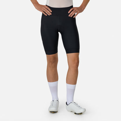 Core Shorts