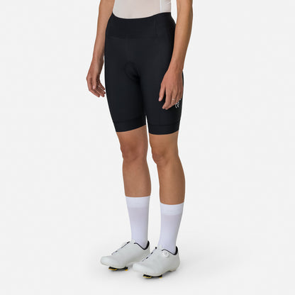 Core Shorts