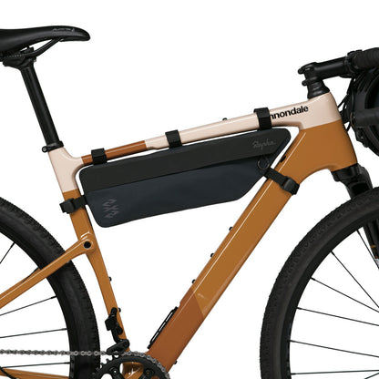 Explore Frame Pack - Small